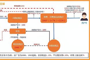 开云app登录入口官网网址截图2